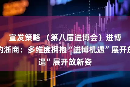 宣发策略 （第八届进博会）进博会上的浙商：多维度拥抱“进博机遇”展开放新姿
